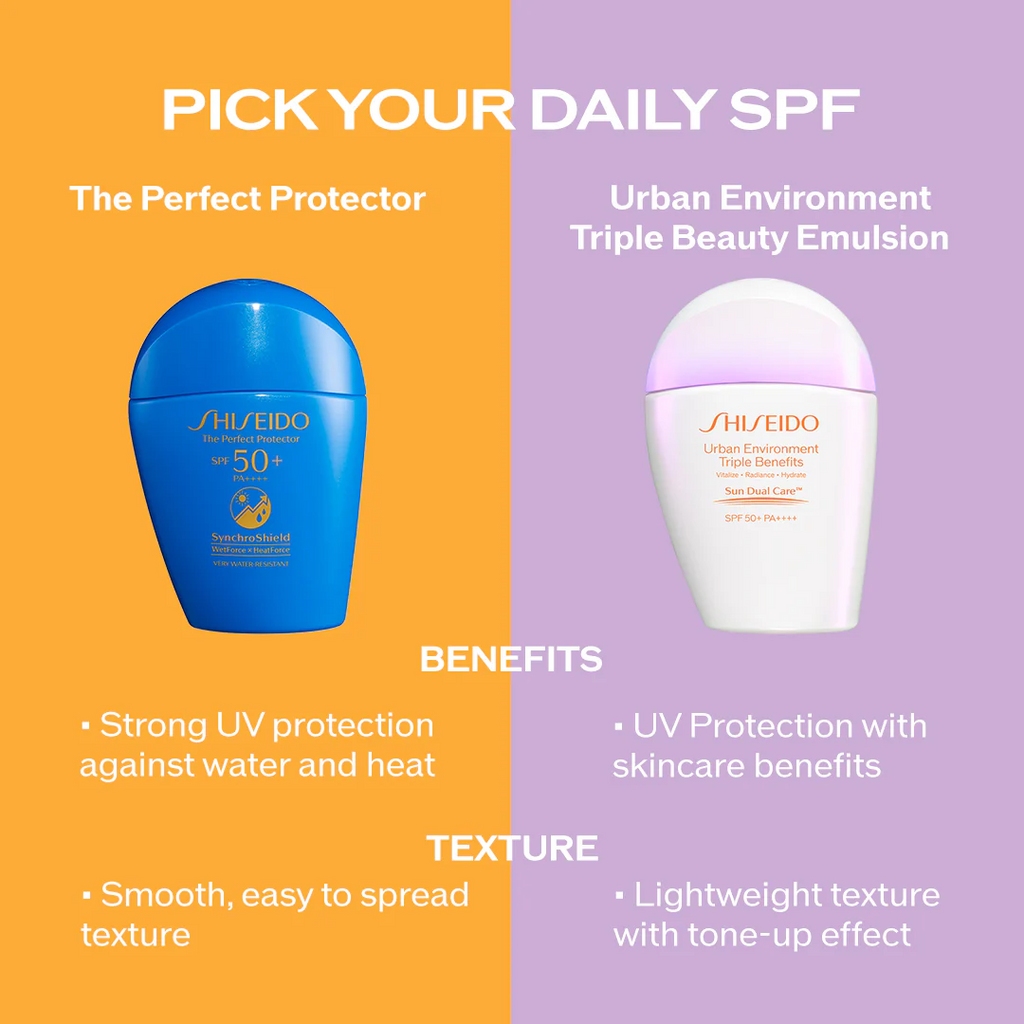 Shiseido The Perfect Protector Sunscreen SPF50+ PA++++