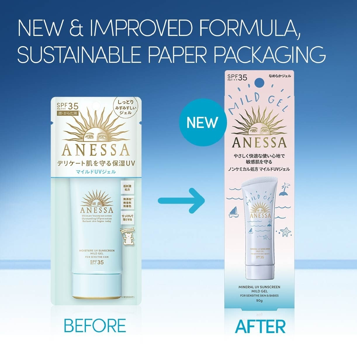 ANESSA Mineral UV Sunscreen Mild Gel SPF35 PA+++ (For Sensitive Skin & Babies) 90g Secondary image
