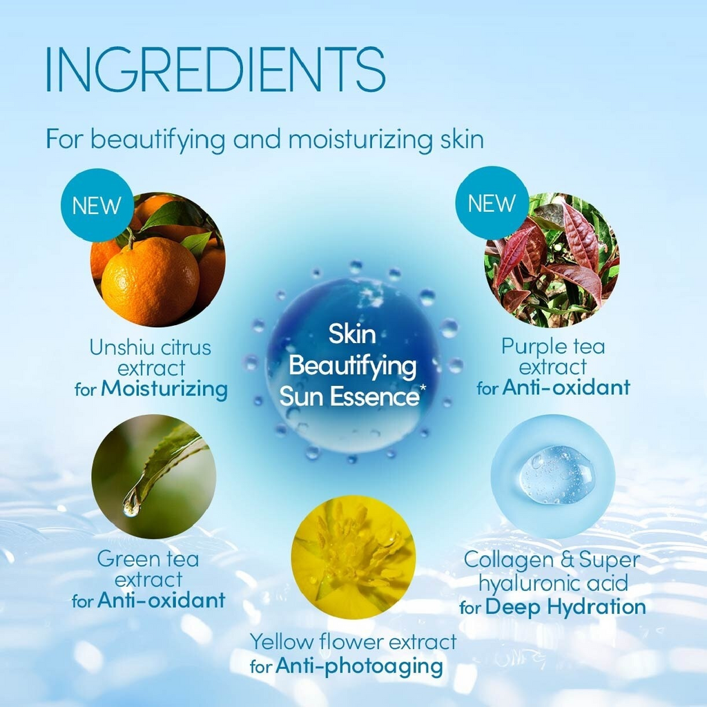 ANESSA Perfect UV Sunscreen Skincare Gel SPF50+ PA++++ (For Face & Body) 90g