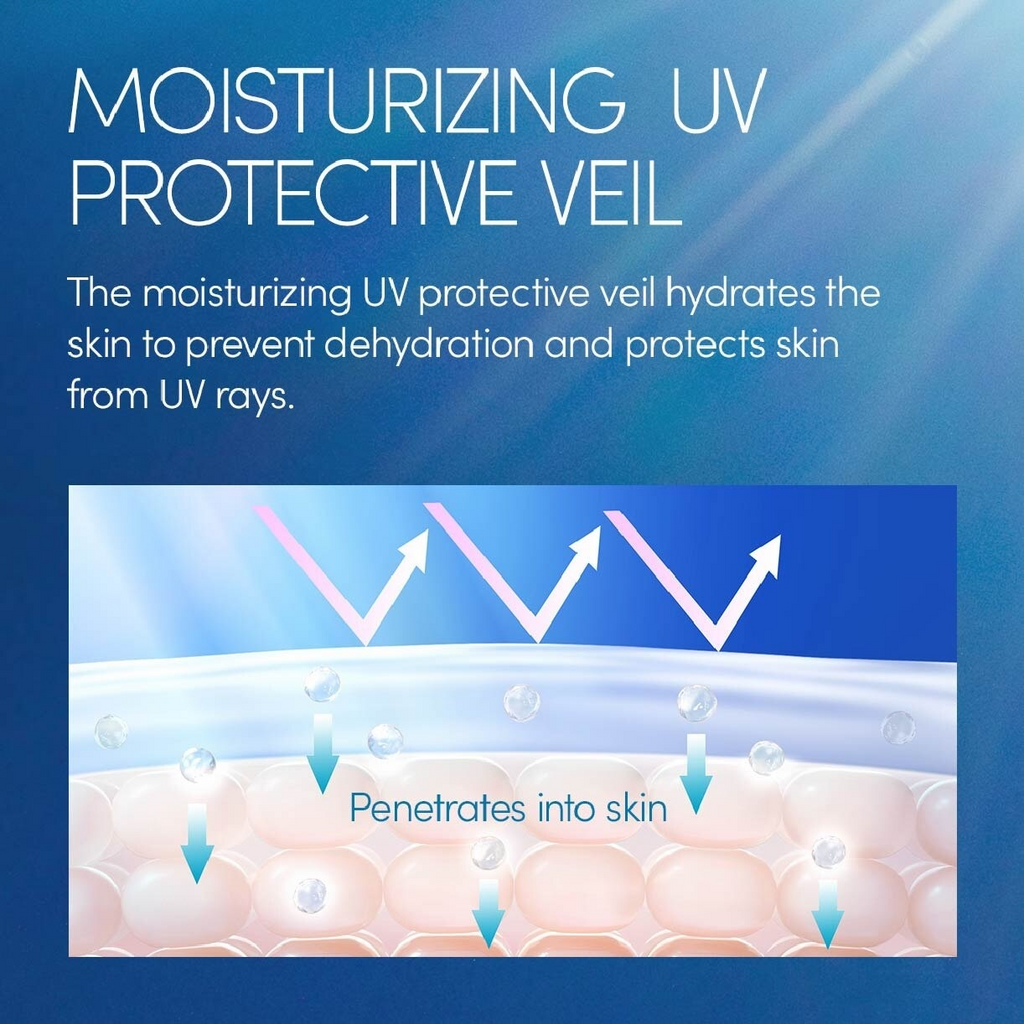 ANESSA Perfect UV Sunscreen Skincare Gel SPF50+ PA++++ (For Face & Body) 90g