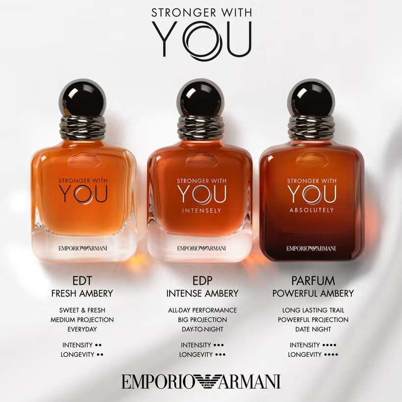 Giorgio Armani Stronger With You Absolutely Eau De Parfum