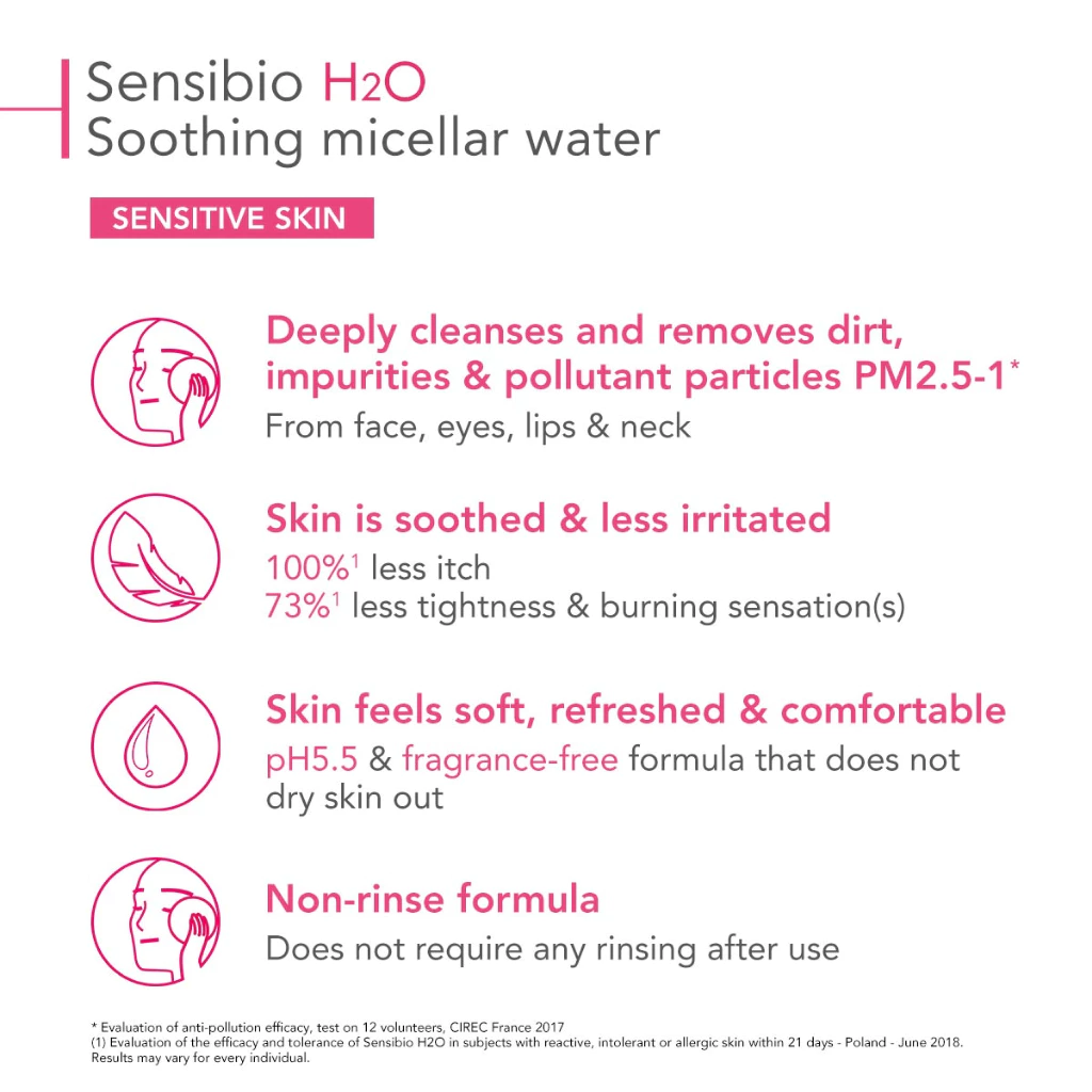 Bioderma Sensibio H2O Purifying Micellar Water with Reverse Pump 500ml