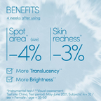 ANESSA Brightening UV Sunscreen Gel SPF50+ PA++++ (For Face & Body) 90g