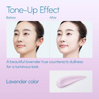 ANESSA Brightening UV Sunscreen Gel SPF50+ PA++++ (For Face & Body) 90g