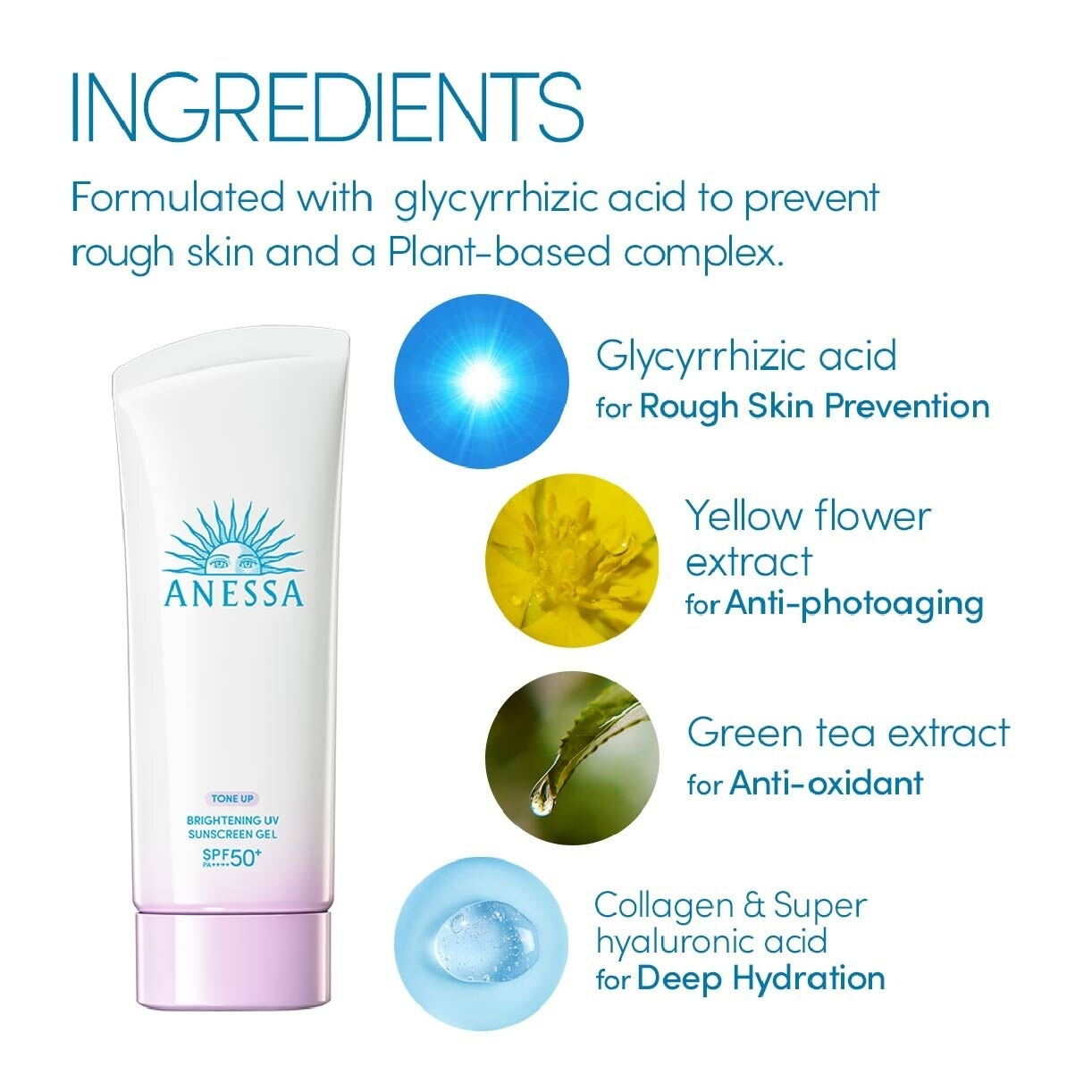 ANESSA Brightening UV Sunscreen Gel SPF50+ PA++++ (For Face & Body) 90g