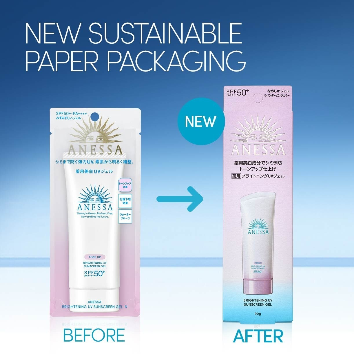 ANESSA Brightening UV Sunscreen Gel SPF50+ PA++++ (For Face & Body) 90g Secondary image