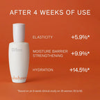 Sulwhasoo First Care Activating Serum VI