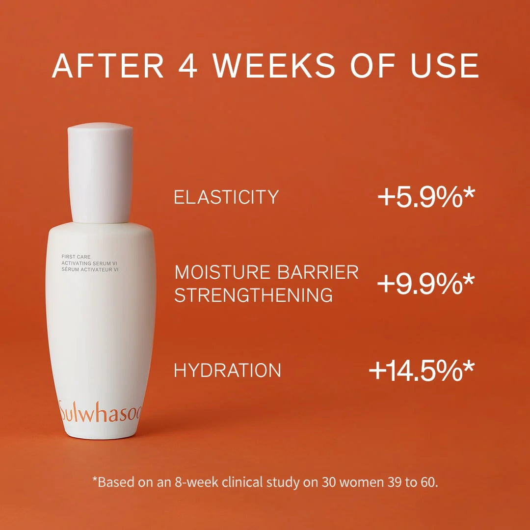 Sulwhasoo First Care Activating Serum VI