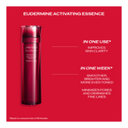 Shiseido Eudermine Activating Essence