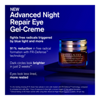 Estée Lauder Advanced Night Repair Eye Supercharged Gel-Creme Synchronized Multi-Recovery