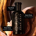 Hugo Boss Bottled Parfum