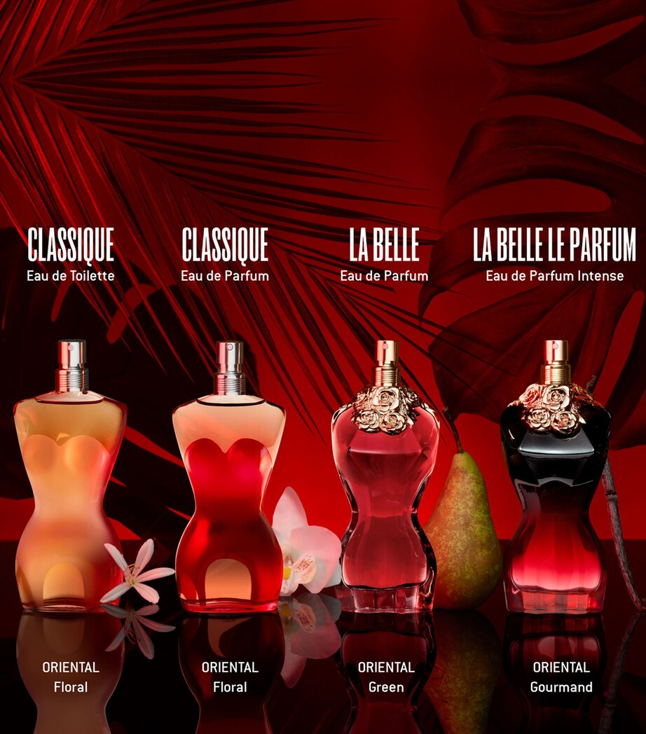 Jean Paul Gaultier La Belle Eau de Parfum