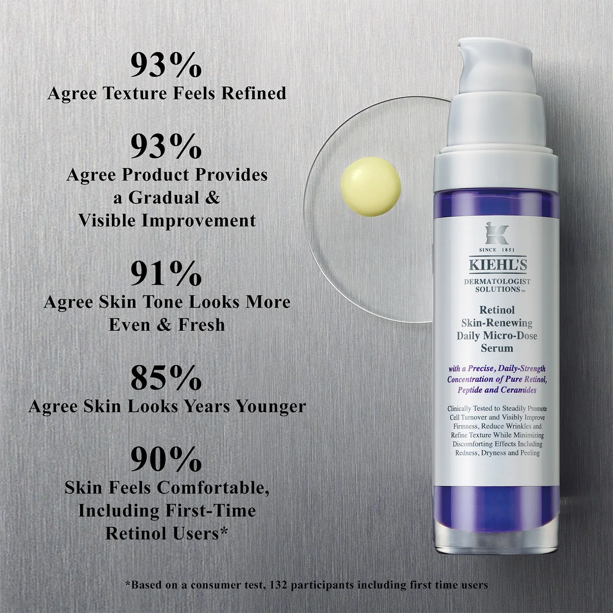 Kiehl's Retinol Skin-Renewing Daily Micro-Dose Serum 30ml Secondary image