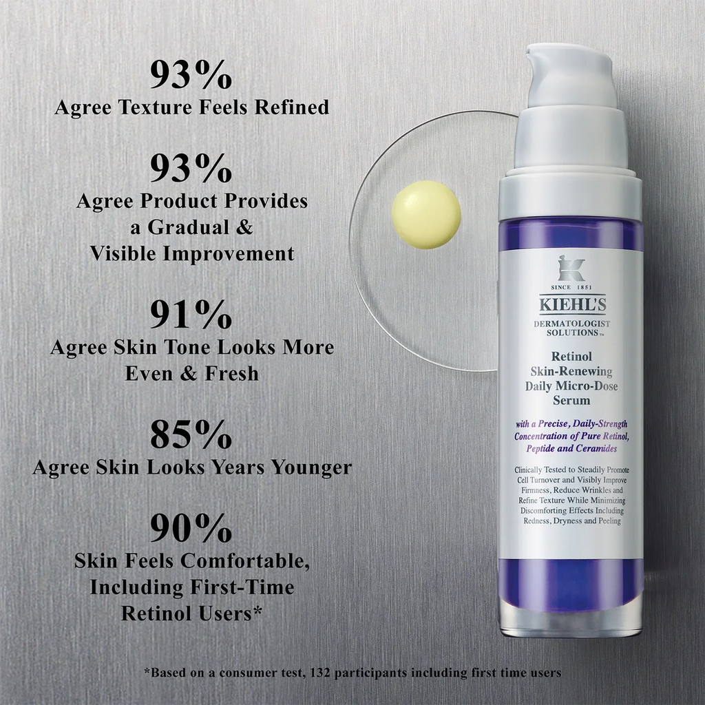 Kiehl's Retinol Skin-Renewing Daily Micro-Dose Serum 30ml