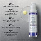 Kiehl's Retinol Skin-Renewing Daily Micro-Dose Serum 30ml