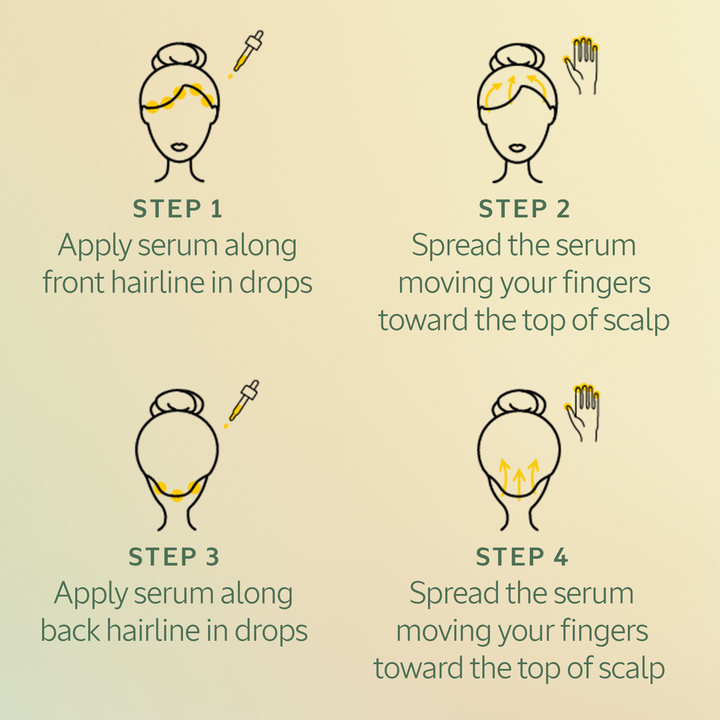 L’Occitane Scalp Night Serum Secondary image