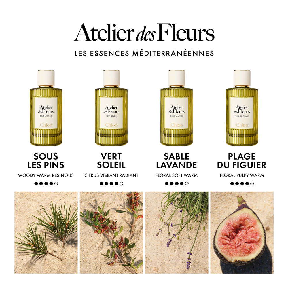 Chloé Atelier des Fleurs Plage Du Figuier Eau De Parfum