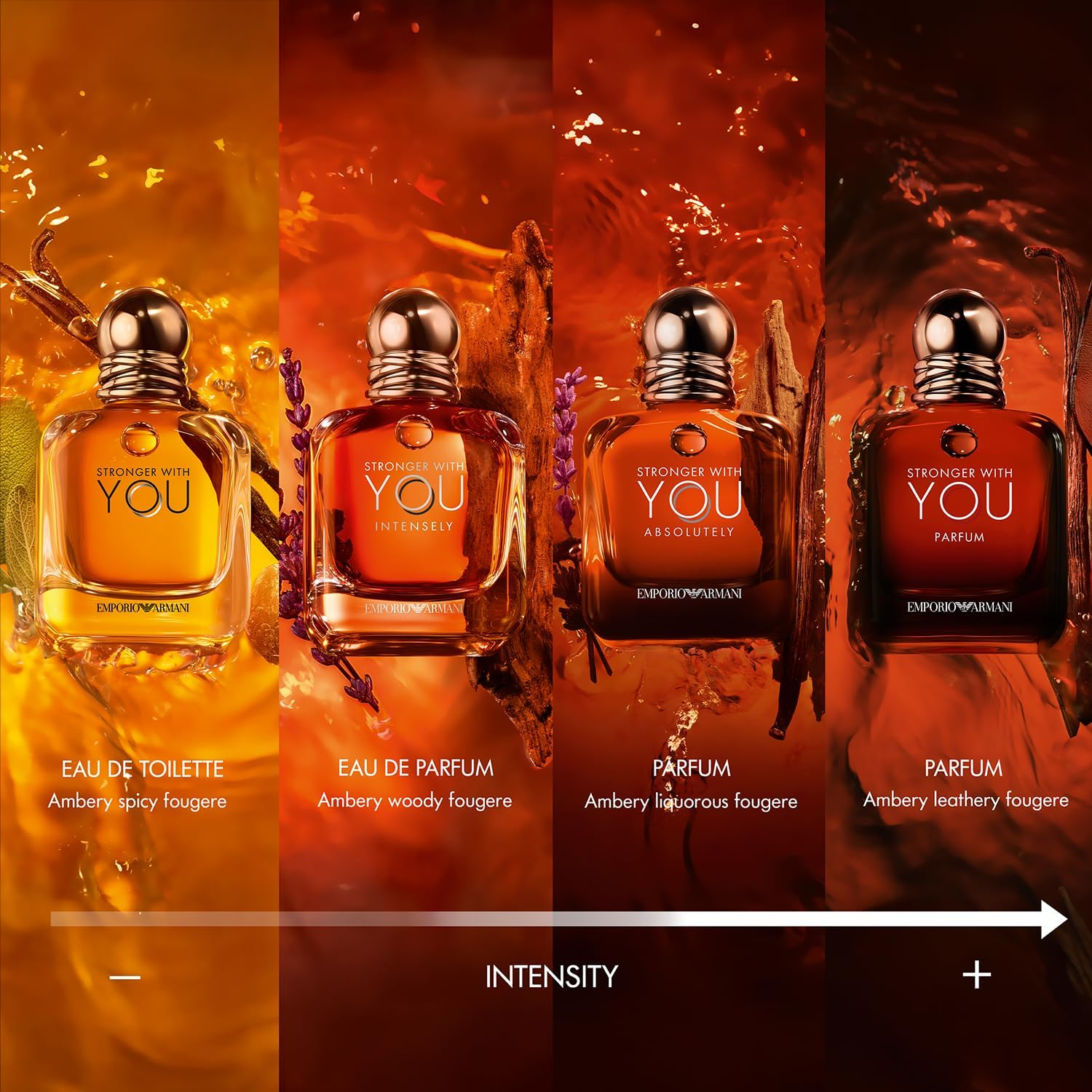 Giorgio Armani Stronger With You Eau De Toilette Secondary image