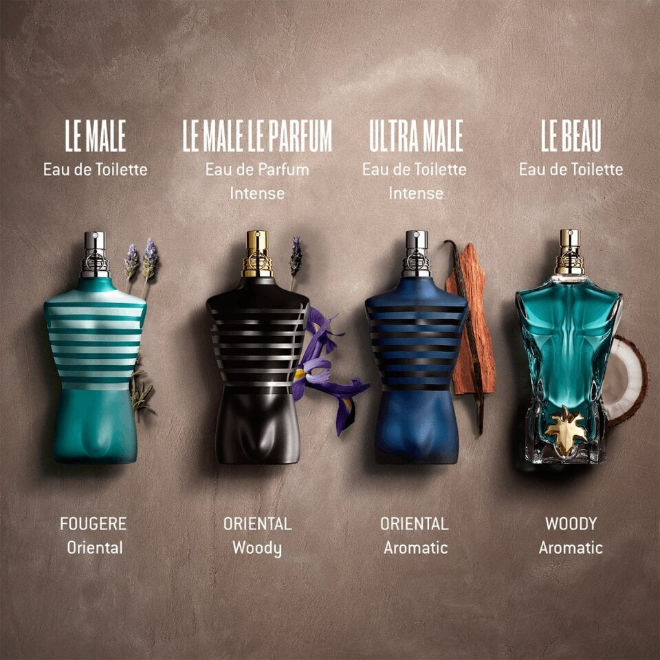 Jean Paul Gaultier Ultra Male Eau De Toilette Intense