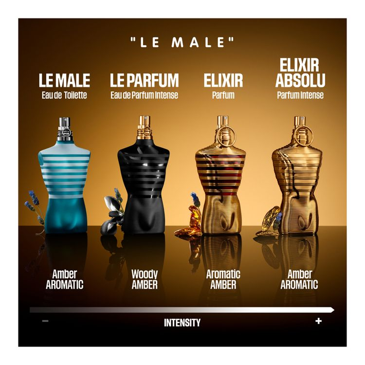 Jean Paul Gaultier Le Male Le Parfum